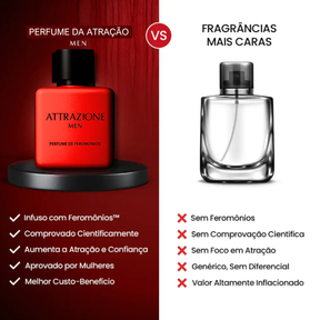 PERFUME DE FEROMÔNIOS - PERFUME ATTRAZIONE MEN